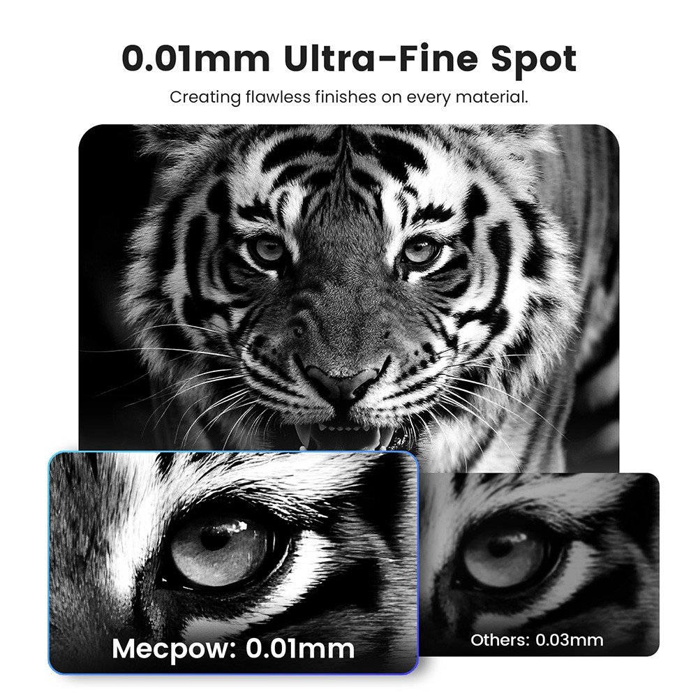 Module laser infrarouge Mecpow R1 noir 1064 nm pour graveur laser – vue 5