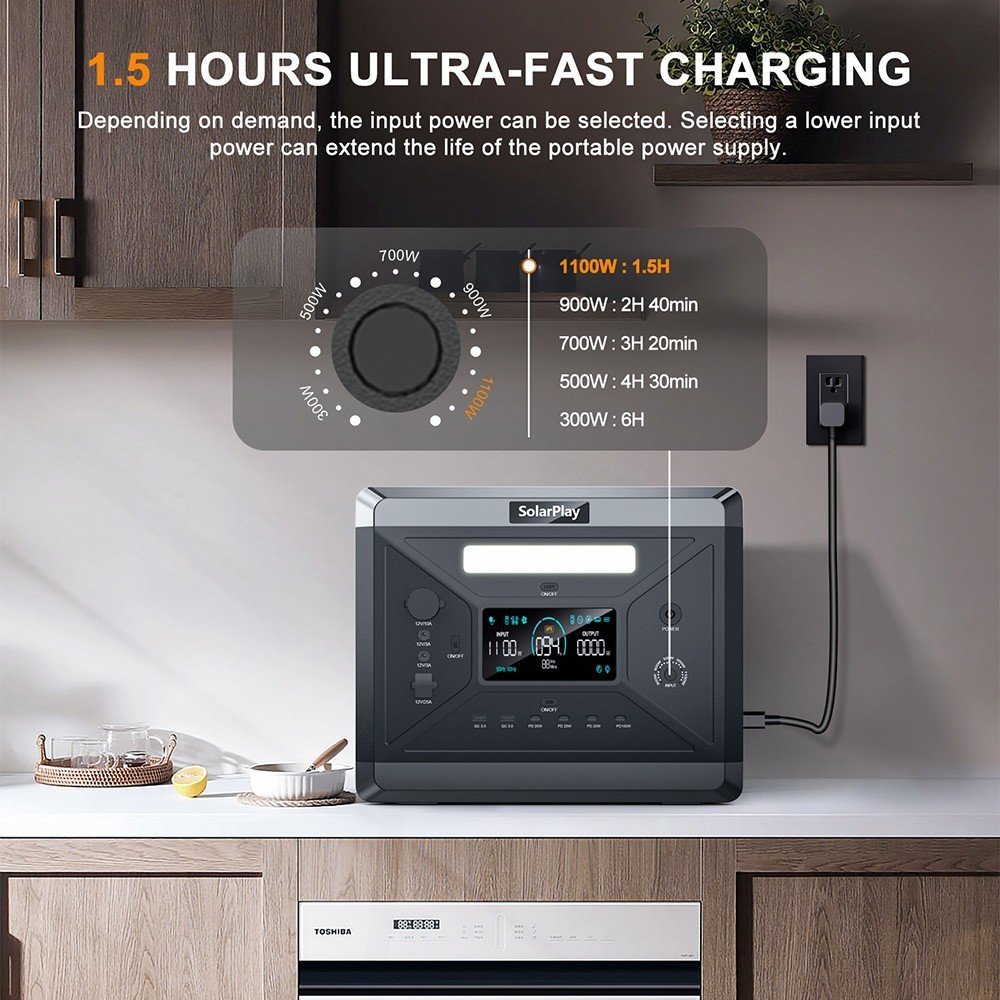 Centrale électrique portable SolarPlay Q2501 gris foncé avec ses ports de sortie AC, DC et USB et son écran LCD – vue 3
