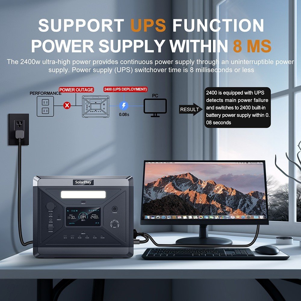 Centrale électrique portable SolarPlay Q2501 gris foncé avec ses ports de sortie AC, DC et USB et son écran LCD – vue 4